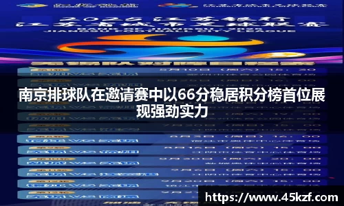 南京排球队在邀请赛中以66分稳居积分榜首位展现强劲实力