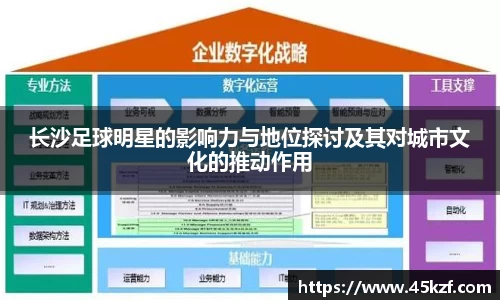 长沙足球明星的影响力与地位探讨及其对城市文化的推动作用